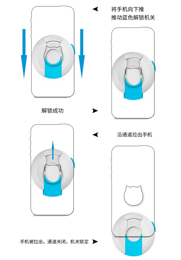 防盗/防摔/防滑/防丢，这是一款手机绝配的新神器