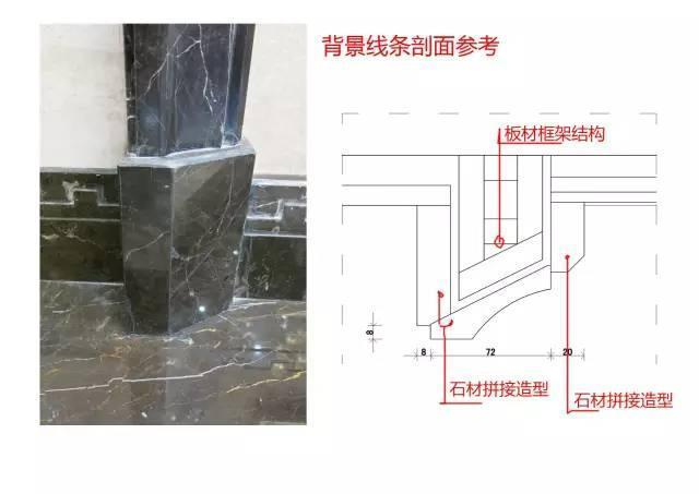 4,线条石材设计:用石材做线条通常是用在一些背景或是大门框的位置.