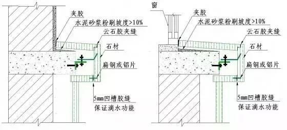 窗台防水节点(无附框)