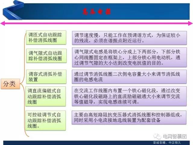 电力系统招聘_往届可报 电力系统招200人,全省有岗(2)