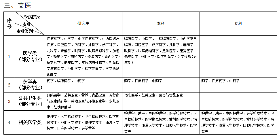 宿迁人口总数_宿迁三台山图片(3)