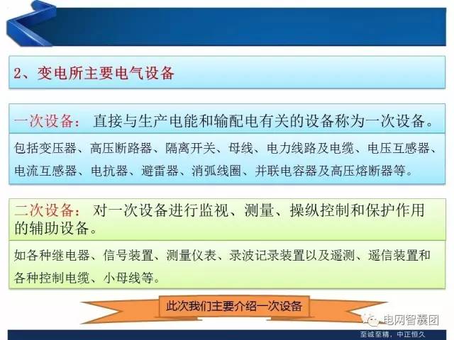 电力系统招聘_往届可报 电力系统招200人,全省有岗