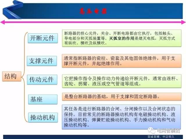 电力系统招聘_往届可报 电力系统招200人,全省有岗