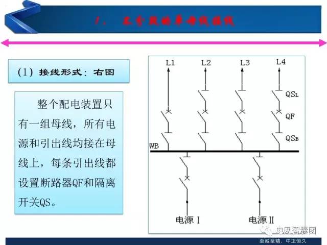 电力人口热力图_实时人口热力图