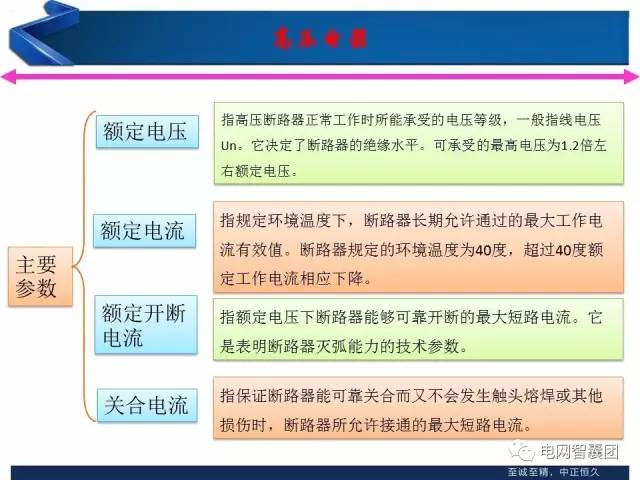 电力系统招聘_往届可报 电力系统招200人,全省有岗