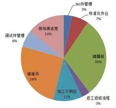 中华人民共和国应急管理部令（第13号）