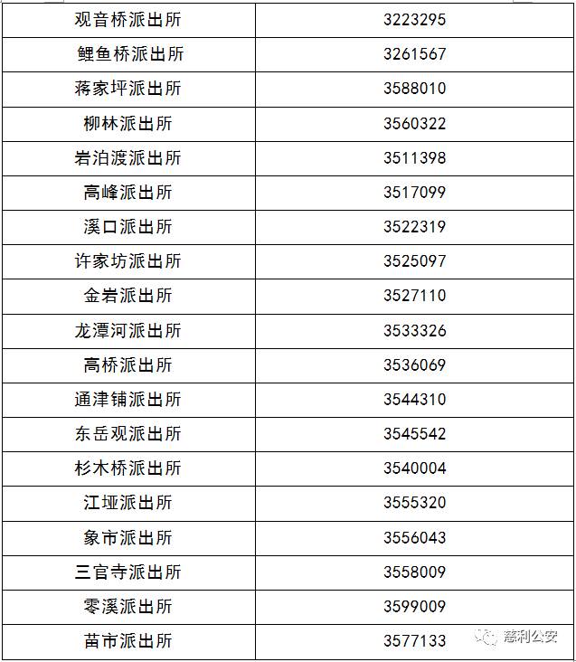 慈利有多少人口2020年_慈利一中图片