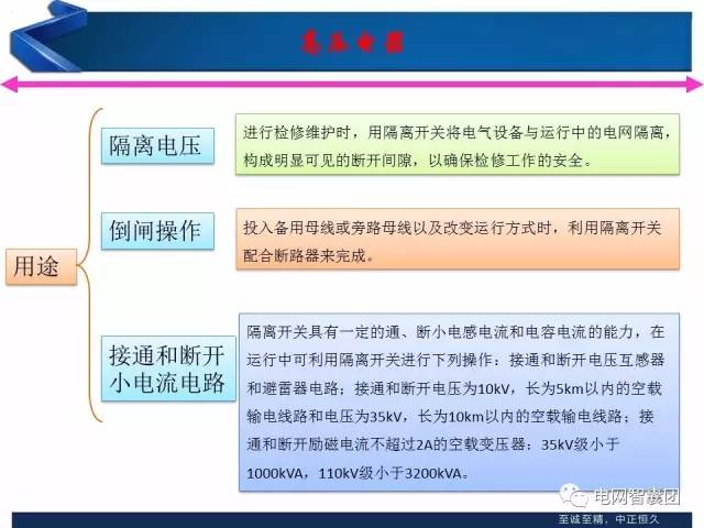 电力系统招聘_往届可报 电力系统招200人,全省有岗