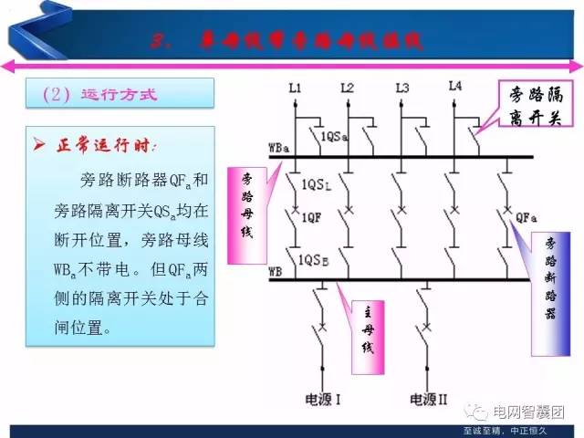 电力人口热力图_实时人口热力图