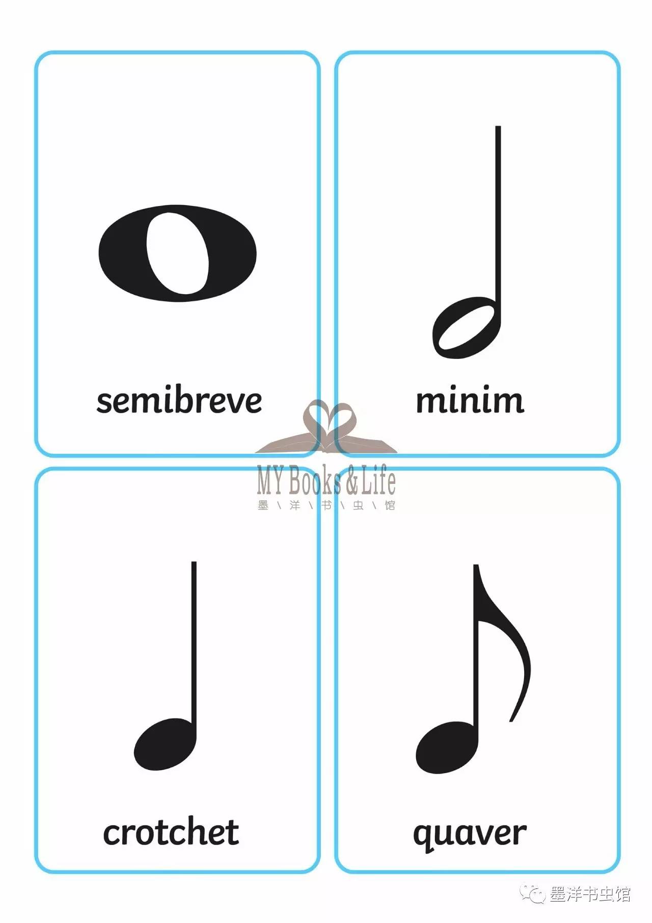 semibreve 全音符 ※ minim 半音符 ※ crotchet 四分音符