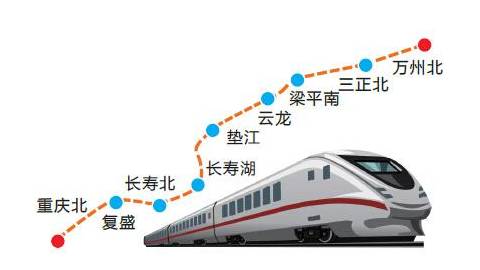 重庆和成都主城区人口_成都老照片丨那二年成都人坐火车,硬座车厢打麻将,卧(3)