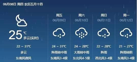菊乡生活 | 桐乡今天入梅,接下来的天气将是.雨.雨.雨.
