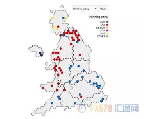 工党较以往增加了4个议席 9点03 英国大选"第60个选区"初步开票