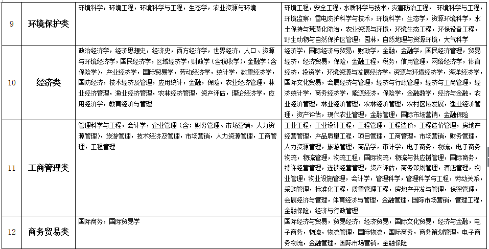 宿迁人口总数_宿迁三台山图片(3)