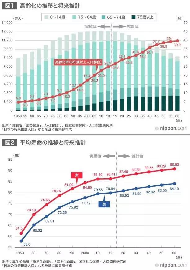 印度人口增长速度_世界人口十强数据,印度即将超中国,增长最快的竟是巴基斯(3)