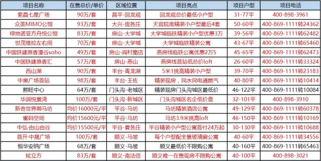 40平一家人口_一家人口卡通头像(2)