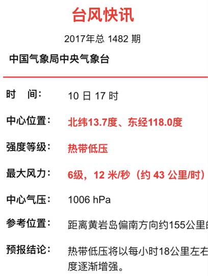 紧急通知！今年2号台风或将登陆广东！下周天气可能会……