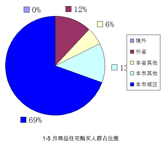 义乌东阳gdp2020_你可能根本不懂义乌(3)