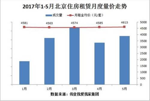 北京流动人口_为什么北京控制人口总会失败(3)