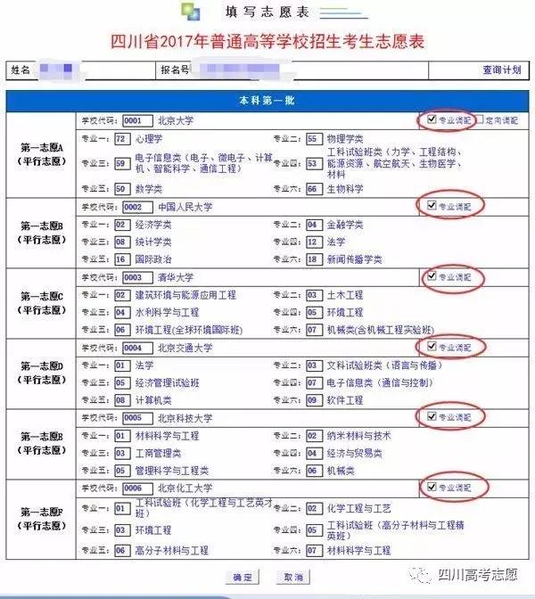 医药高等专科学校的邮编_四川中医药高等专科学校读一年多少钱_安庆医药高等专科2007