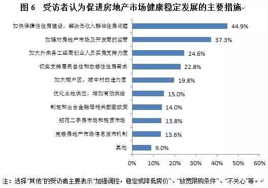 成都外来人口有多少_重塑城市经济地理,成都未来将这样发展(2)