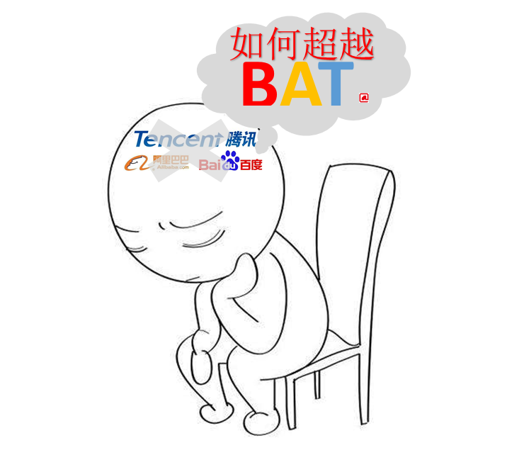 超越BAT的互联网创业思考