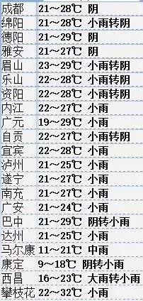 夏天的雷雨左右手简谱_粉刷匠简谱图片左右手(3)