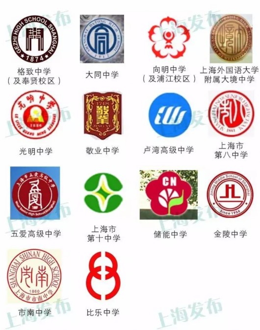 上海219所高中的校徽在这里!找找你的母校?(组图)