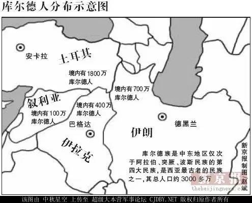 奥斯曼帝国人口_为何近代土耳其的国家构建会失败(3)