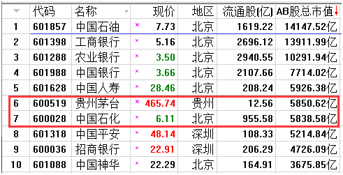 为什么有人说gdp不行_卖给影响GDP的人 这个豪宅,降价也卖不完(2)