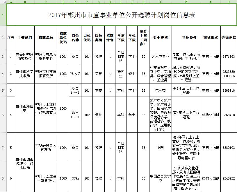 湖南人口户数_湖南地图(2)