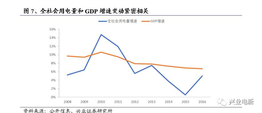 丹东2020年gdp构成比例_2016 2020年丹东市地区生产总值 产业结构及人均GDP统计