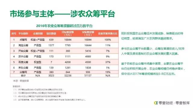 2017年我国农村经济总量_我国经济总量第二