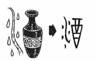这个阶段"酒"字还没有定形,仍处在酒器"酉"象形字的阶段.