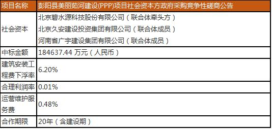 贵州2017年工业经济总量_贵州工业技术学院照片(2)