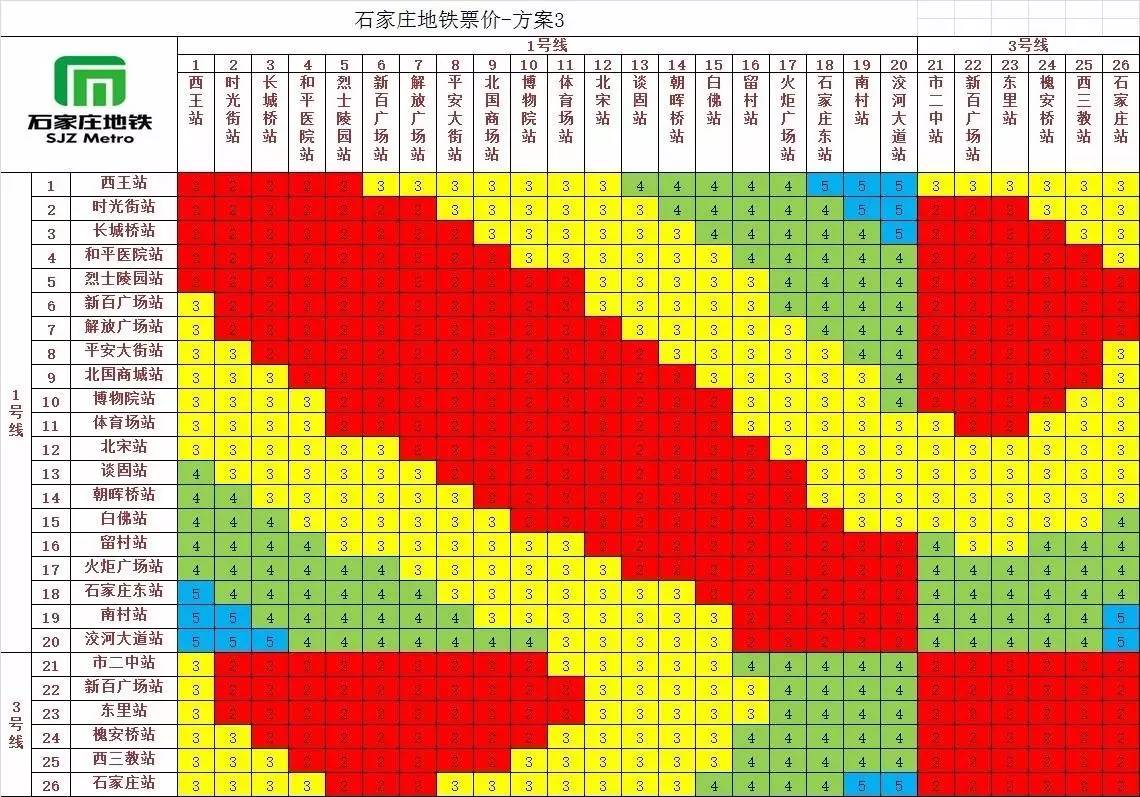 多图小心,有一大波石家庄地铁高清图"来袭"