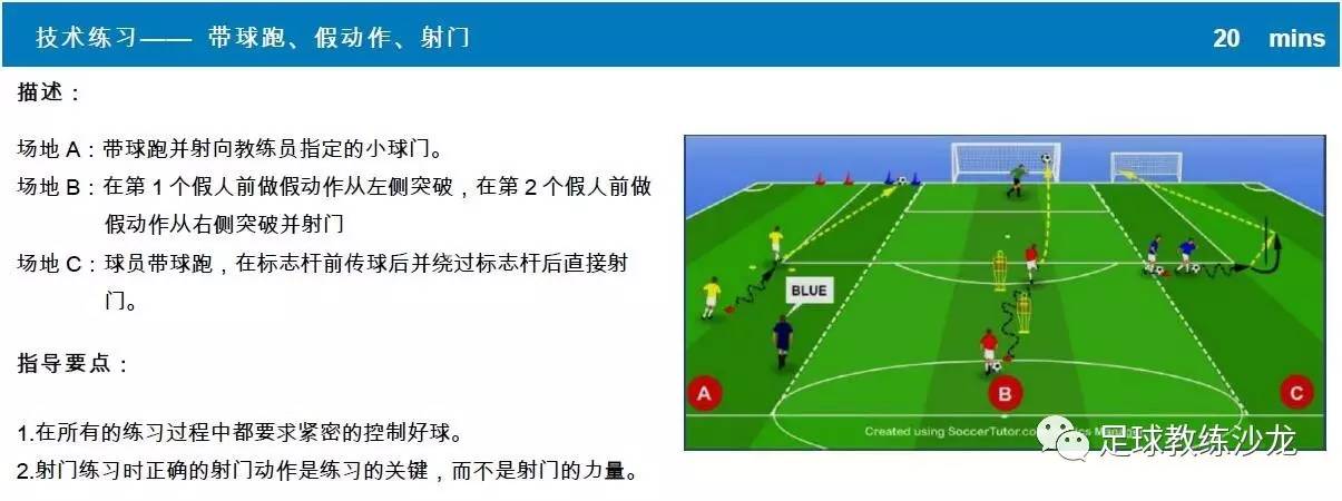 三,技术练习:带球跑,假动作,射门