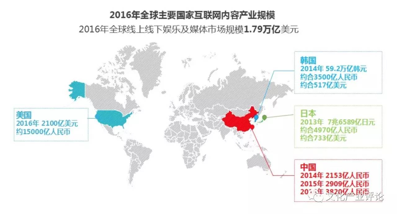 中国人口与产业布局_...:我国就业人员产业布局日趋优化  新华社发-图表 中国(2)