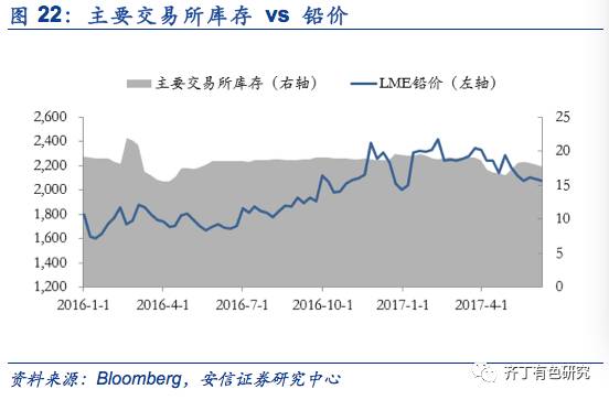 2020年刚果金GDp增速_西方为何输掉非洲 原来中国这些年都是这么玩的 时事焦点