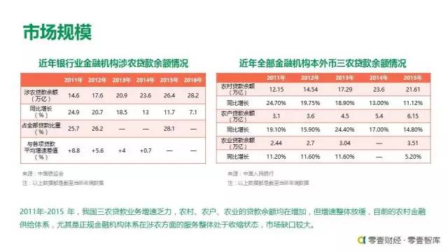 2017年我国农村经济总量_我国经济总量第二