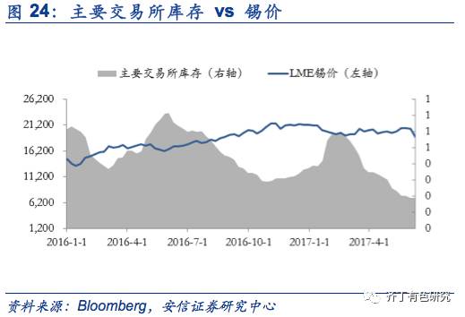 2020年刚果金GDp增速_西方为何输掉非洲 原来中国这些年都是这么玩的 时事焦点