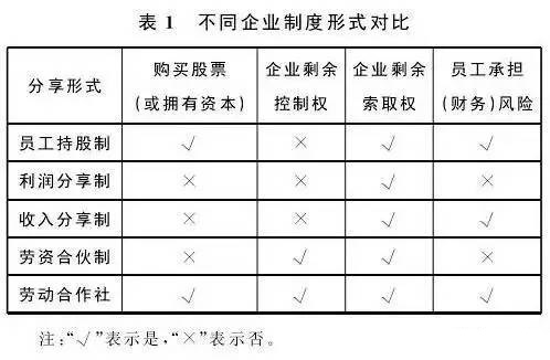 当经济总量相对平衡_相对原子质量表图片