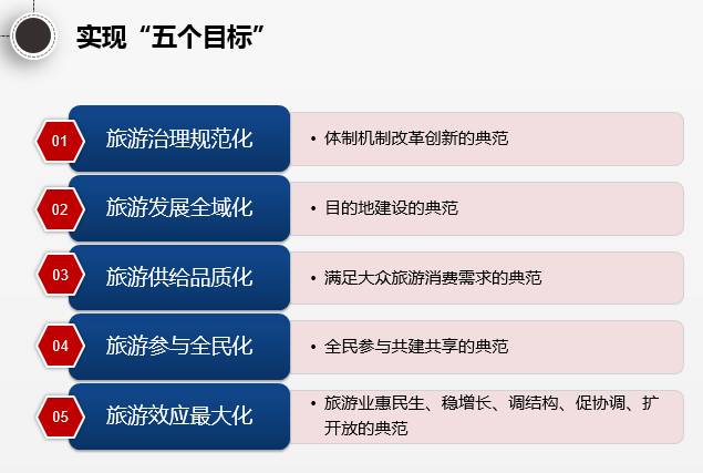 《全域旅游示范区创建工作导则》正式发布