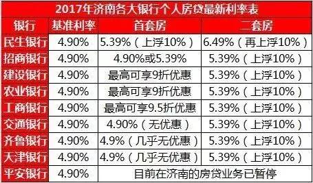 住房贷款算在gdp吗_背那么重房贷值得吗 谁承担了更重的风险和压力(3)