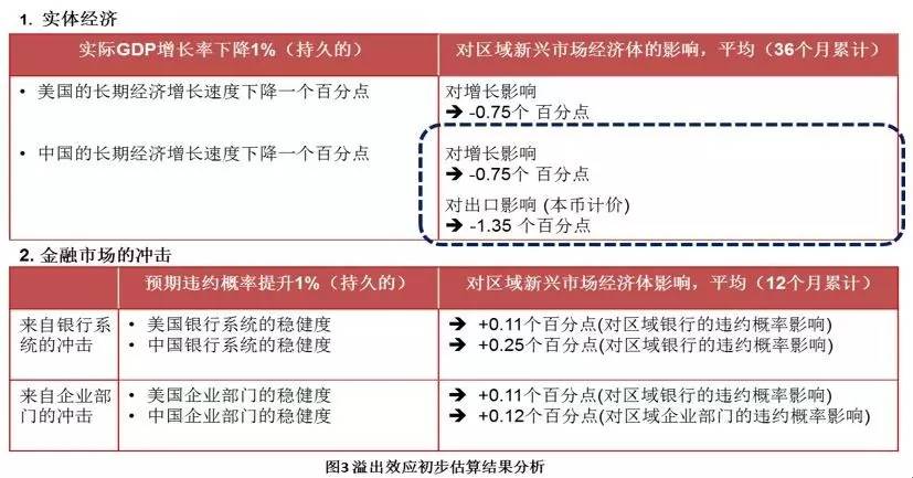 2017 东盟经济总量_东盟十国经济高清地图