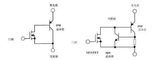 浅析igbt:igbt的结构与工作原理