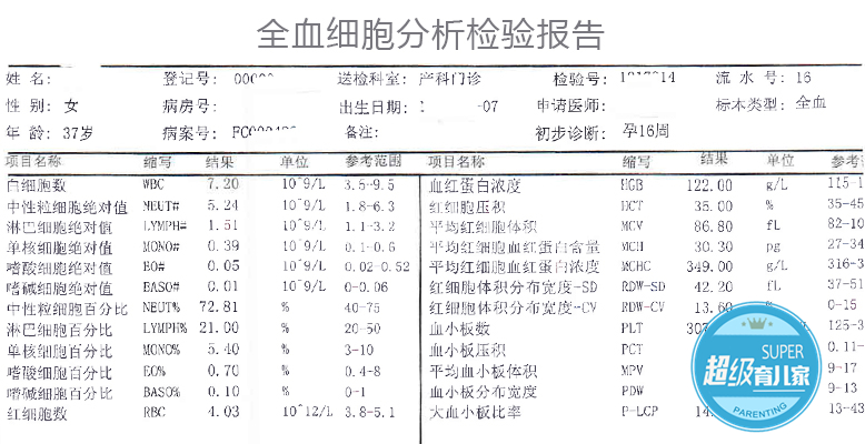 专家会客厅no55.知道孕检为查这些病你就乖乖做了