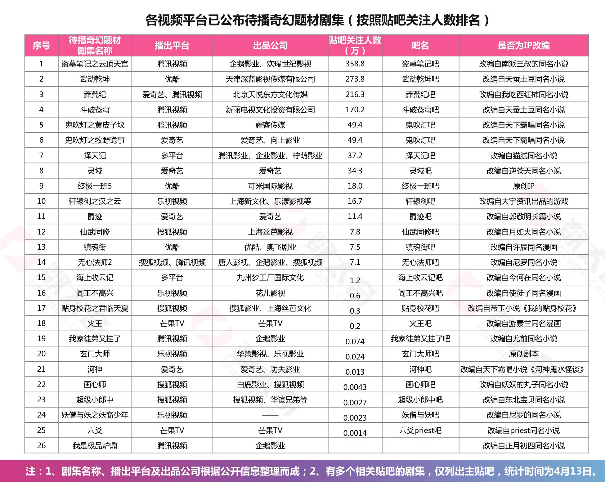 北巴传媒收盘上涨083%滚动市盈率13150倍