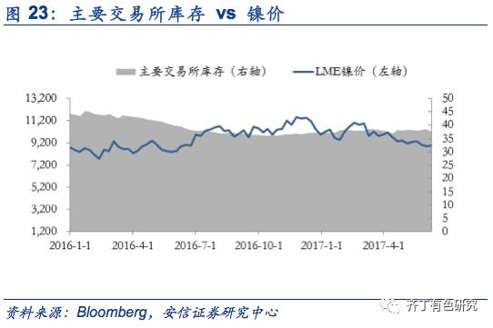 2020年刚果金GDp增速_西方为何输掉非洲 原来中国这些年都是这么玩的 时事焦点