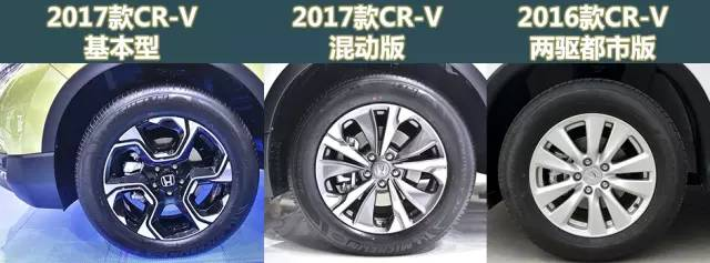 全新CR-V能否接过“前任的荣誉”再次竖起SUV标杆
